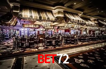 Responsive Design bet72